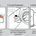 WFA-50 WERLE MAQUINAS 3